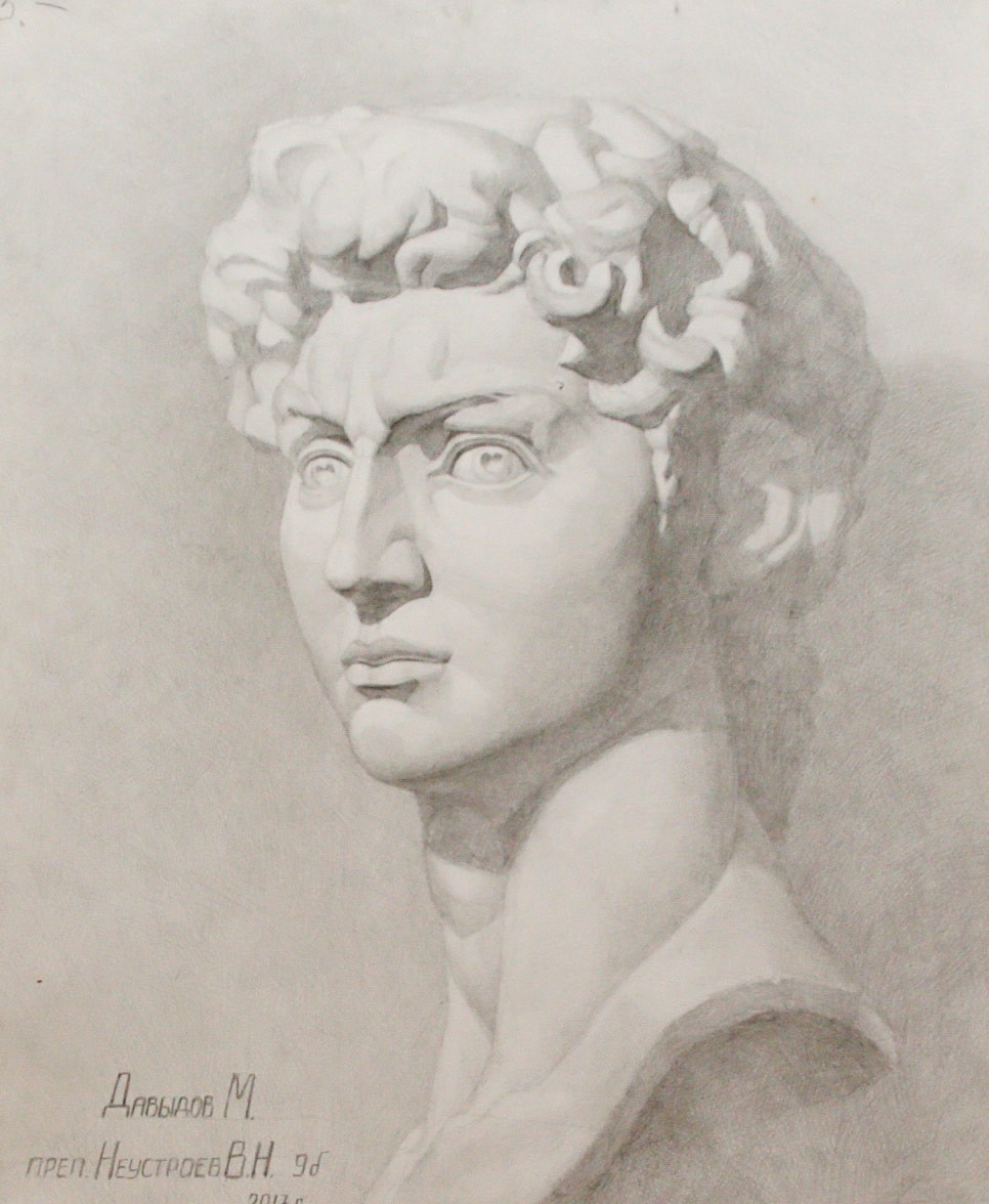 Davidov M