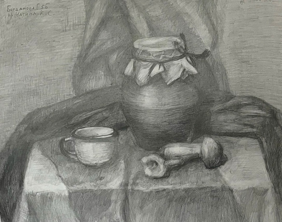 Bogdanova G