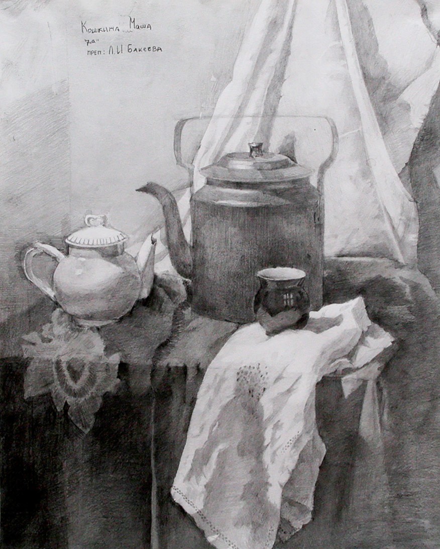 Koshkina M